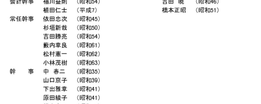 奈良三田会役員名簿2018のサムネイル