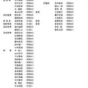 奈良三田会役員名簿2018のサムネイル