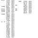 奈良三田会役員名簿2018のサムネイル